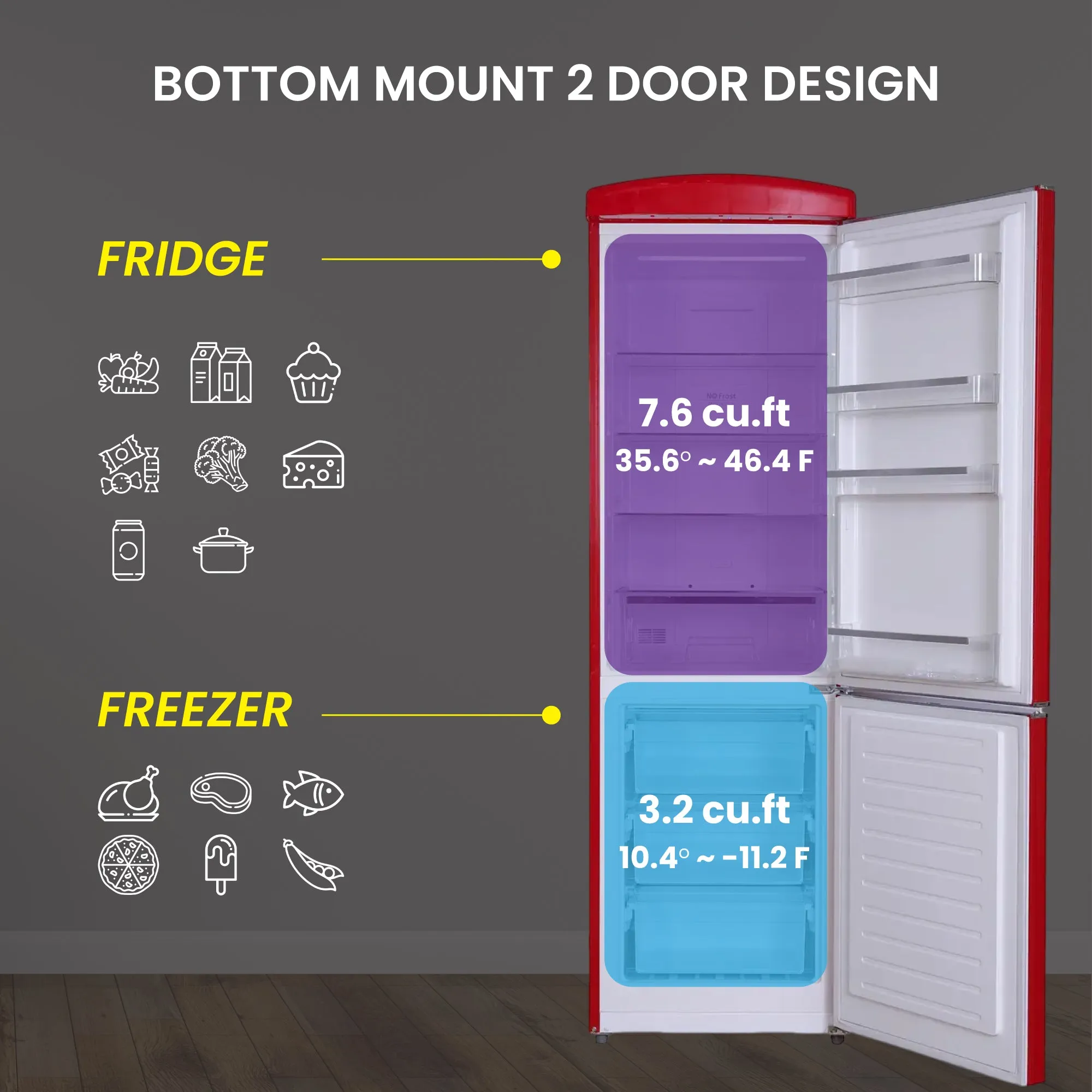 Conserv 24in RETRO BOTTOM MOUNT 11cf Refrigerator Fast Freeze 110V