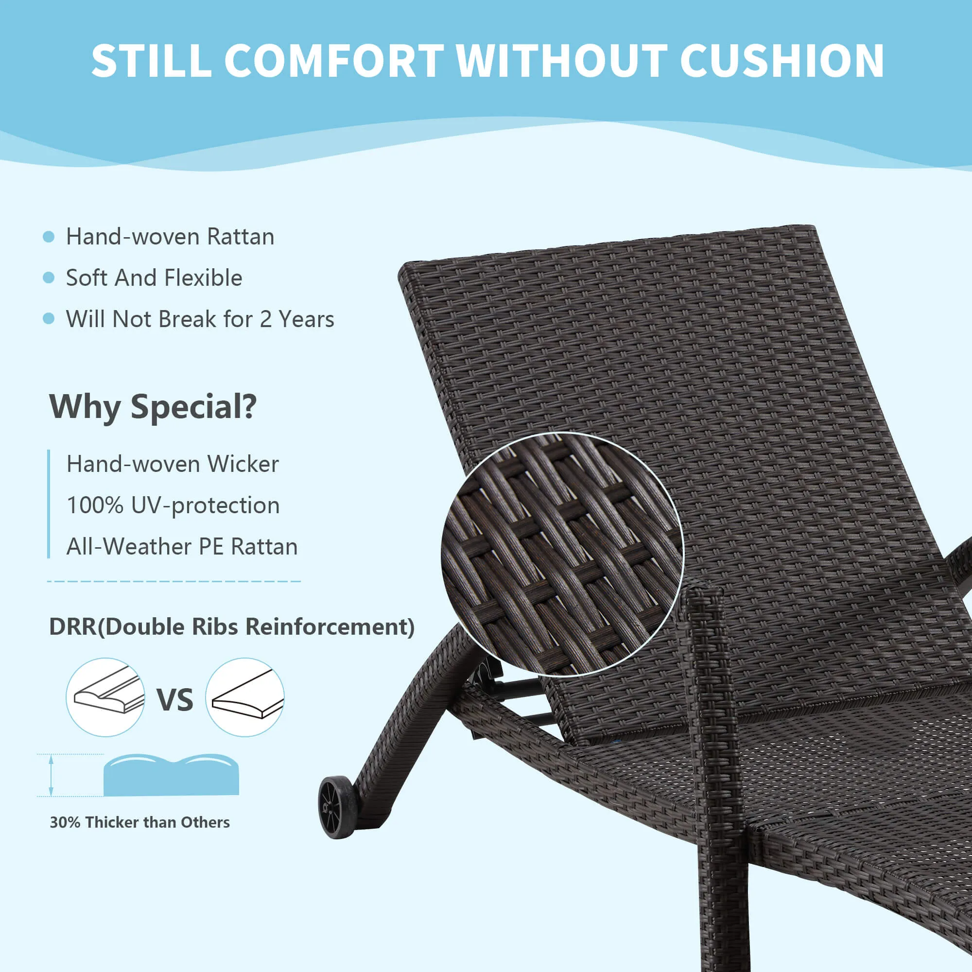 HOMREST Chaise Lounge Chairs Set of 2 for Outside, PE Rattan Wicker Patio Pool Lounge Chair with Arm, Cushion for Poolside Beach