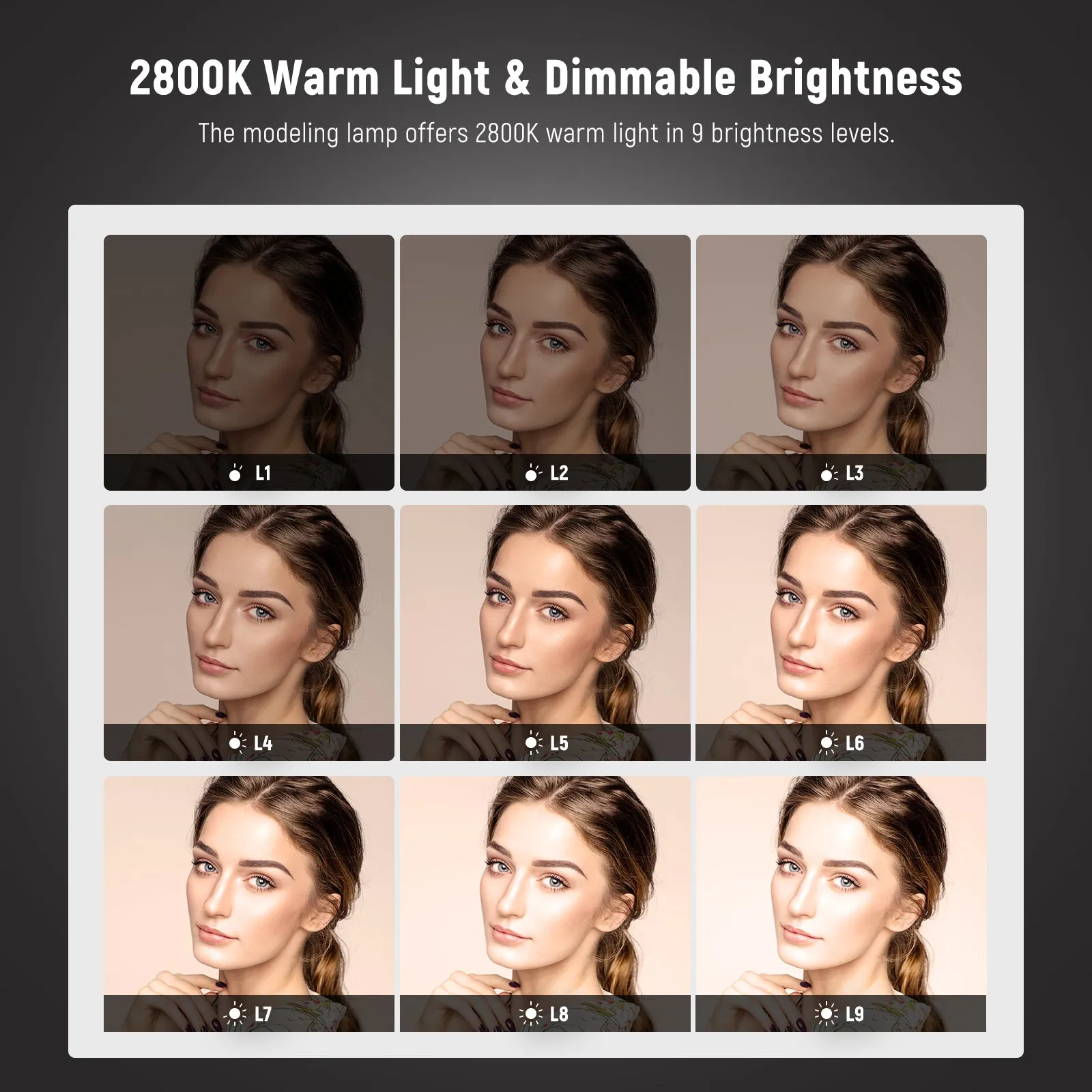 NEEWER 600W Photography Studio Strobe Flash Kit
